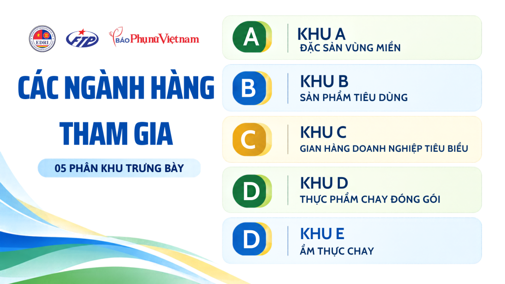 HỘI CHỢ SẢN PHẨM CHAY 2026