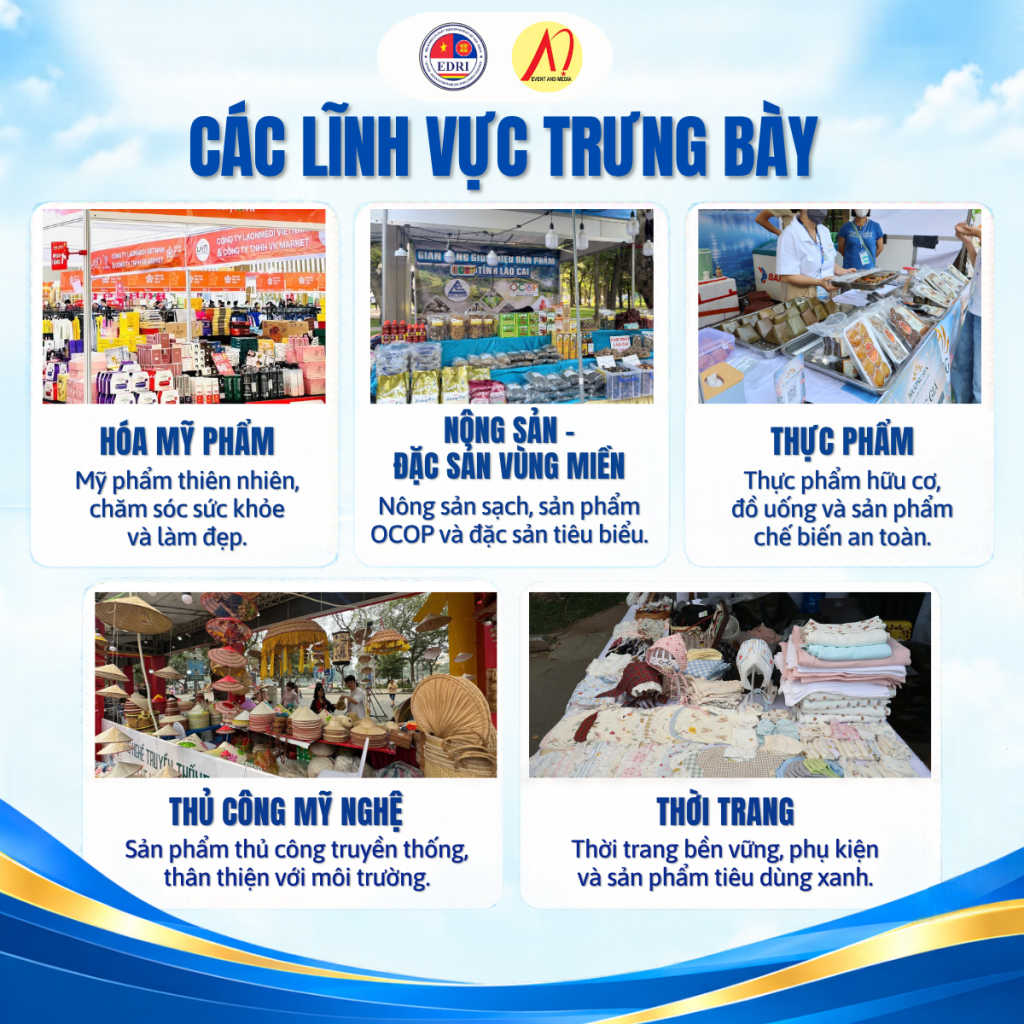 CÁC NGÀNH HÀNG ĐƯỢC THAM GIA HỘI CHỢ